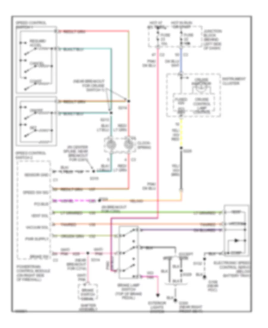 Cruise Control Wiring Diagram for Jeep Grand Cherokee Laredo 2003