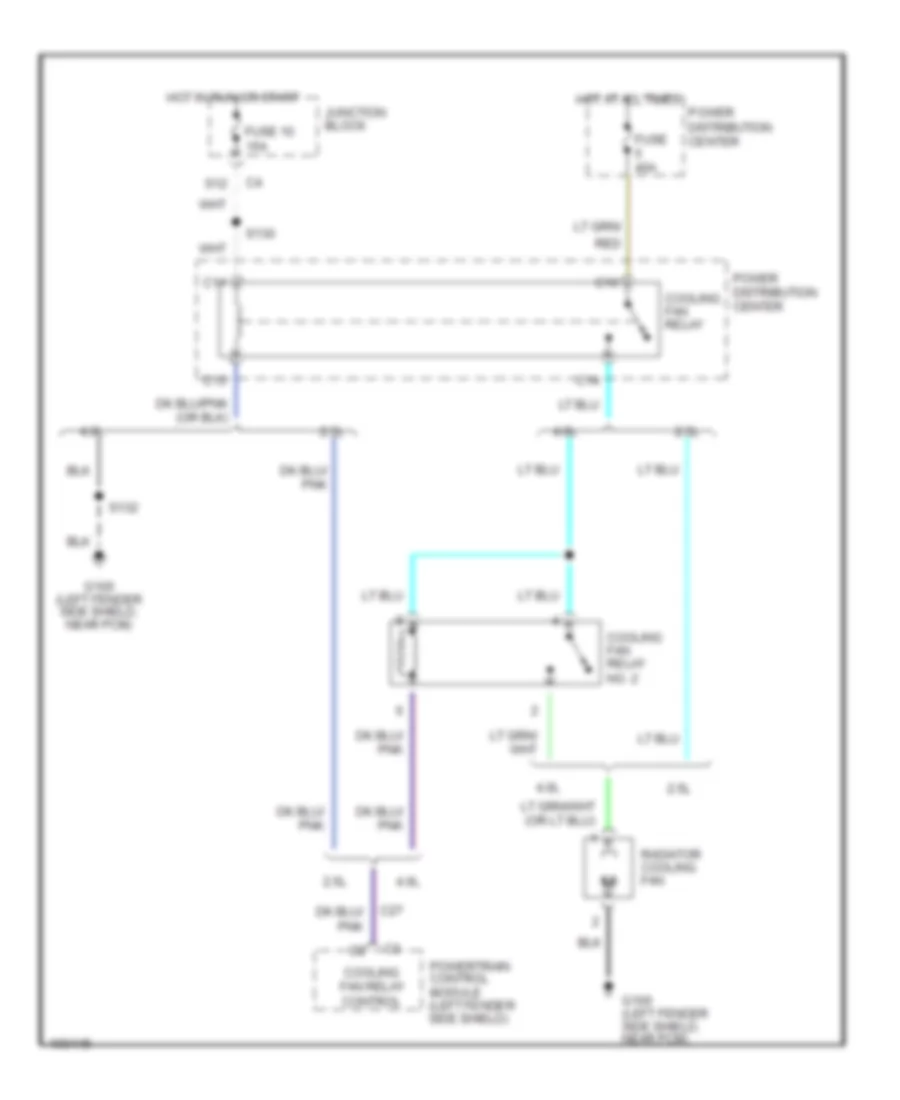 Cooling Fan Wiring Diagram for Jeep Cherokee Limited 1998