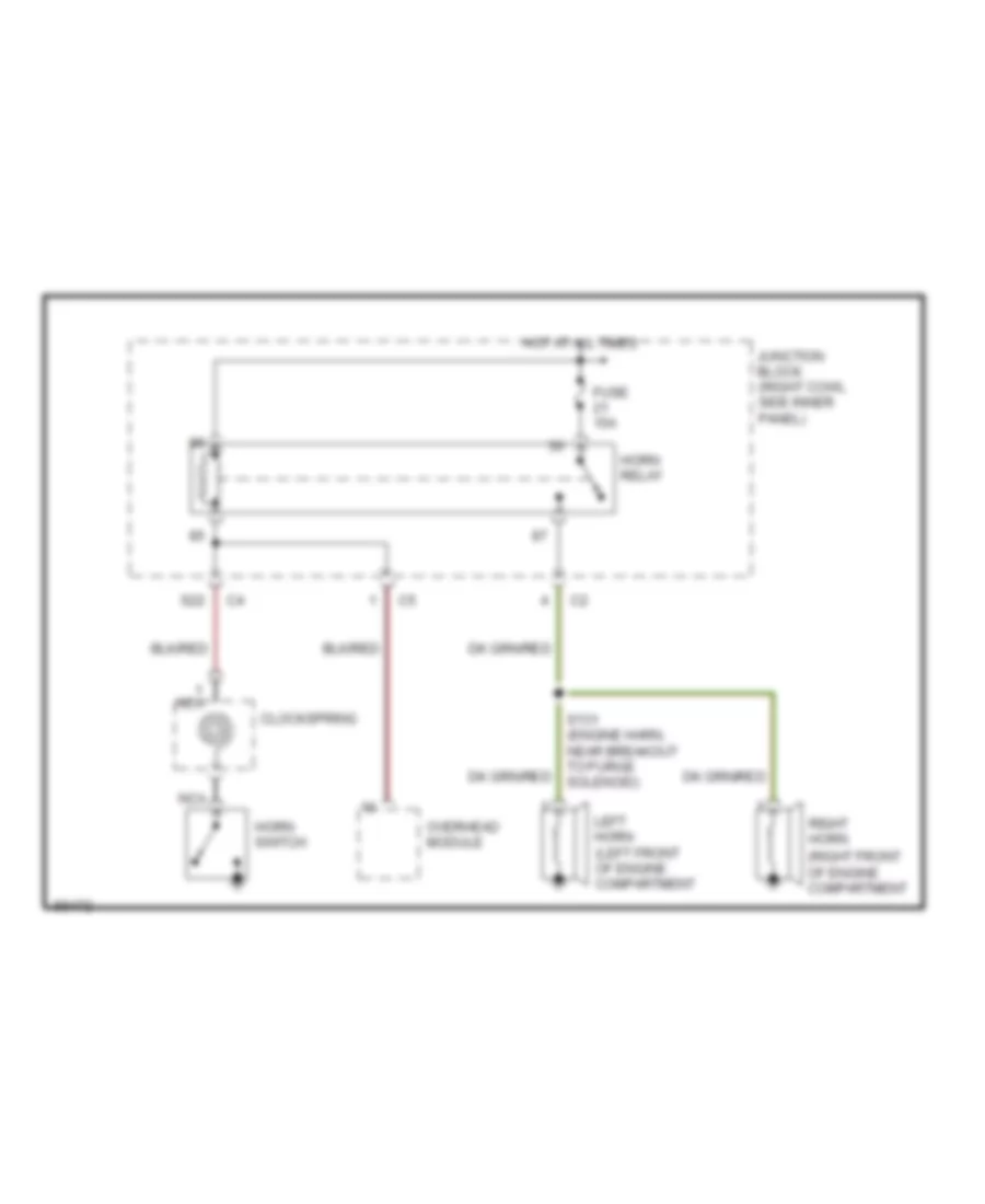 Horn Wiring Diagram for Jeep Cherokee Limited 1998