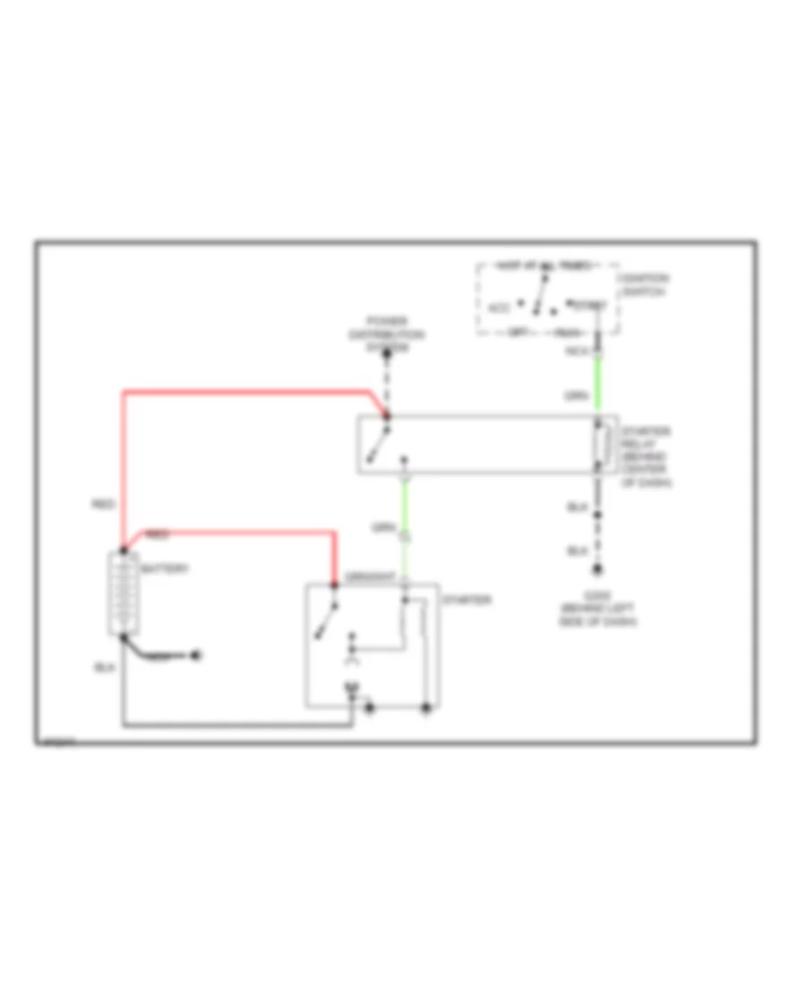 2 5L Starting Wiring Diagram for Jeep Wrangler 1990