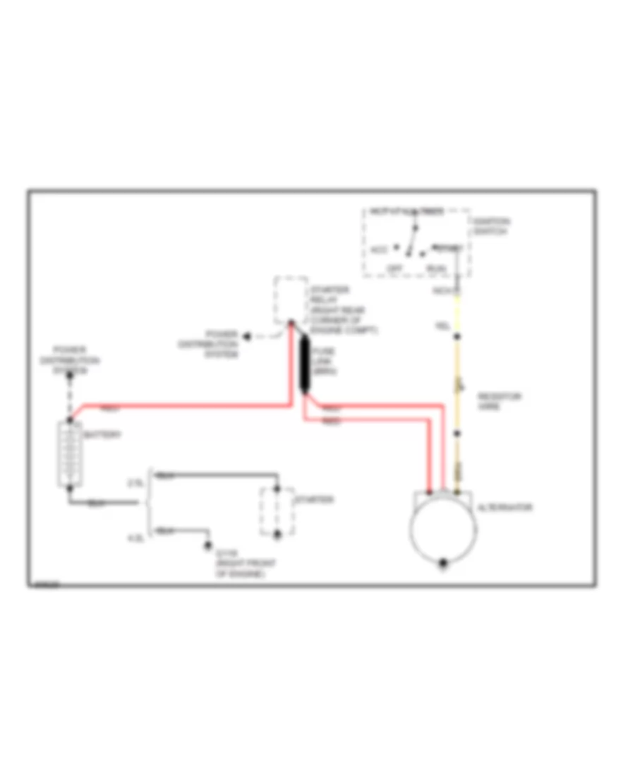 Charging Wiring Diagram for Jeep Wrangler 1990