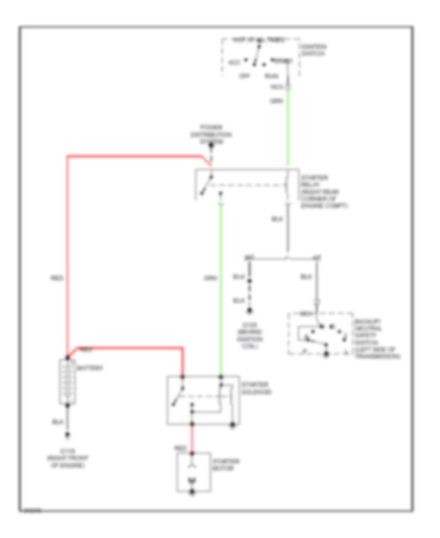 4 2L Starting Wiring Diagram for Jeep Wrangler 1990