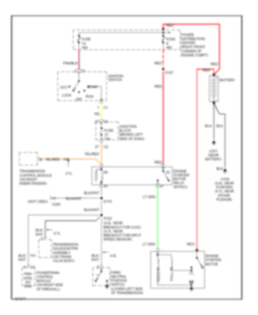 Starting Wiring Diagram for Jeep Grand Cherokee Limited 2003