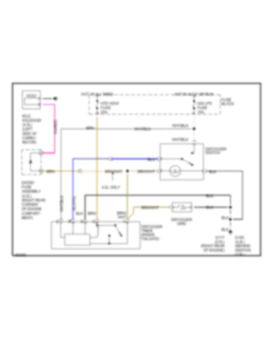 Defogger Wiring Diagram for Jeep Wrangler Islander 1990