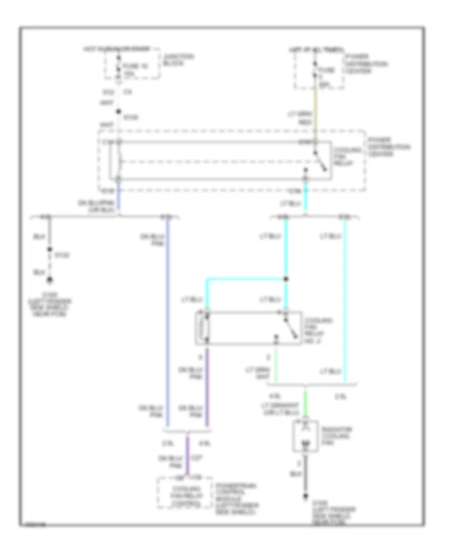 Cooling Fan Wiring Diagram for Jeep Cherokee Sport 1998