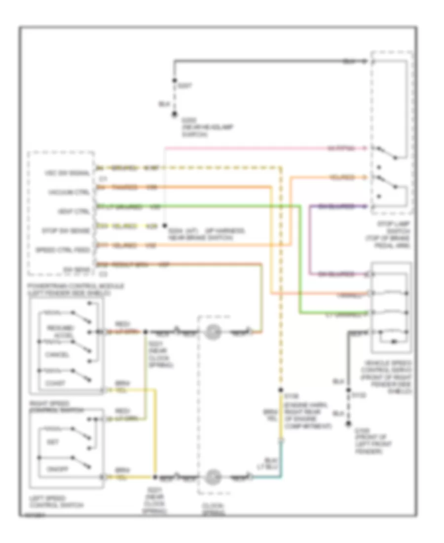 Cruise Control Wiring Diagram for Jeep Cherokee Sport 1998