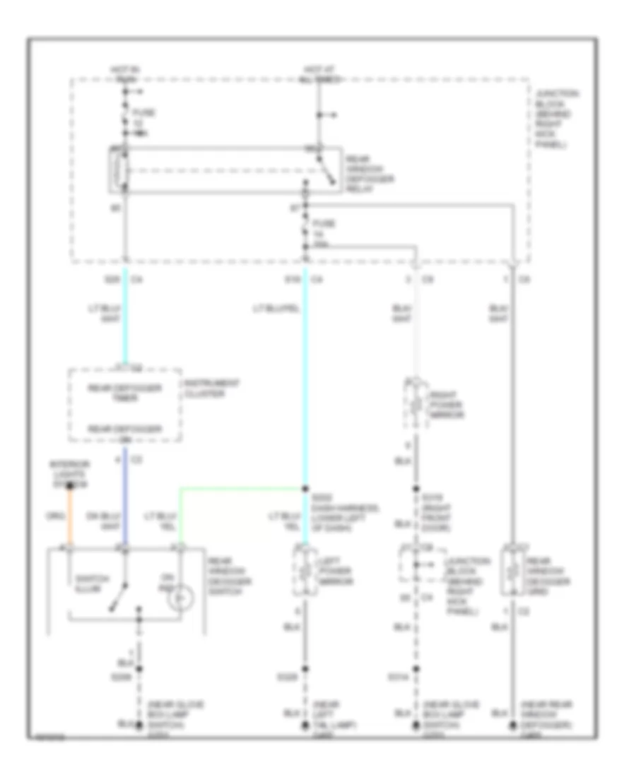 Defogger Wiring Diagram for Jeep Cherokee Sport 1998