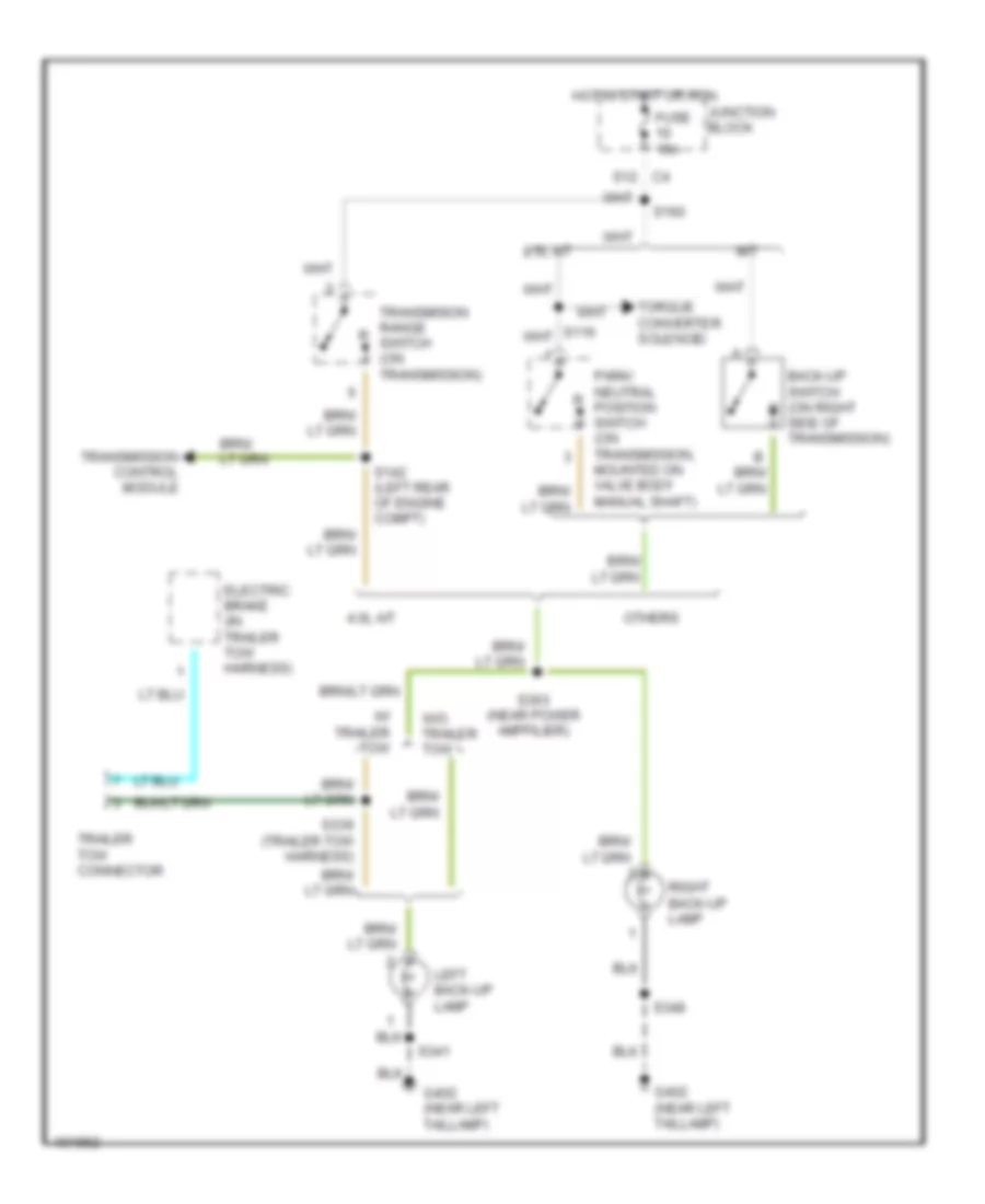 Back up Lamps Wiring Diagram for Jeep Cherokee Sport 1998