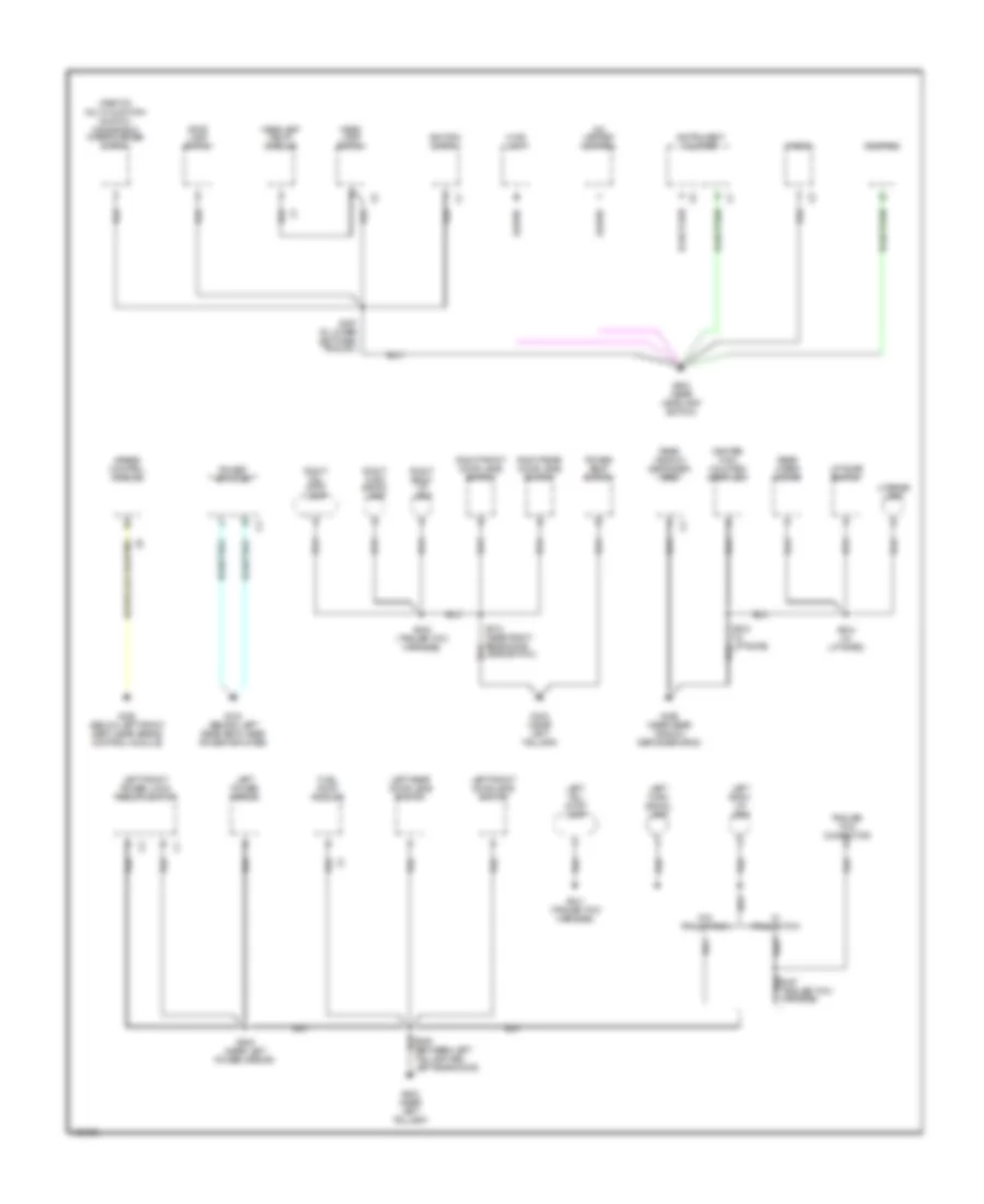 Ground Distribution Wiring Diagram (2 of 2) for Jeep Cherokee Sport 1998