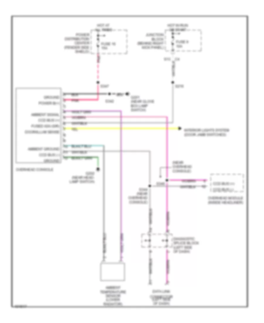 Overhead Console Wiring Diagram for Jeep Cherokee Sport 1998