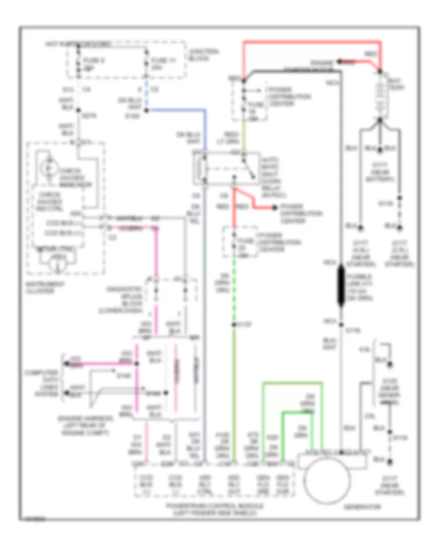 Charging Wiring Diagram for Jeep Cherokee Sport 1998