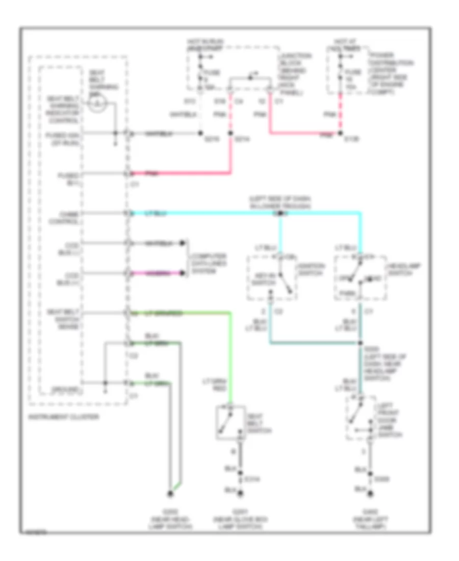 Warning System Wiring Diagrams for Jeep Cherokee Sport 1998