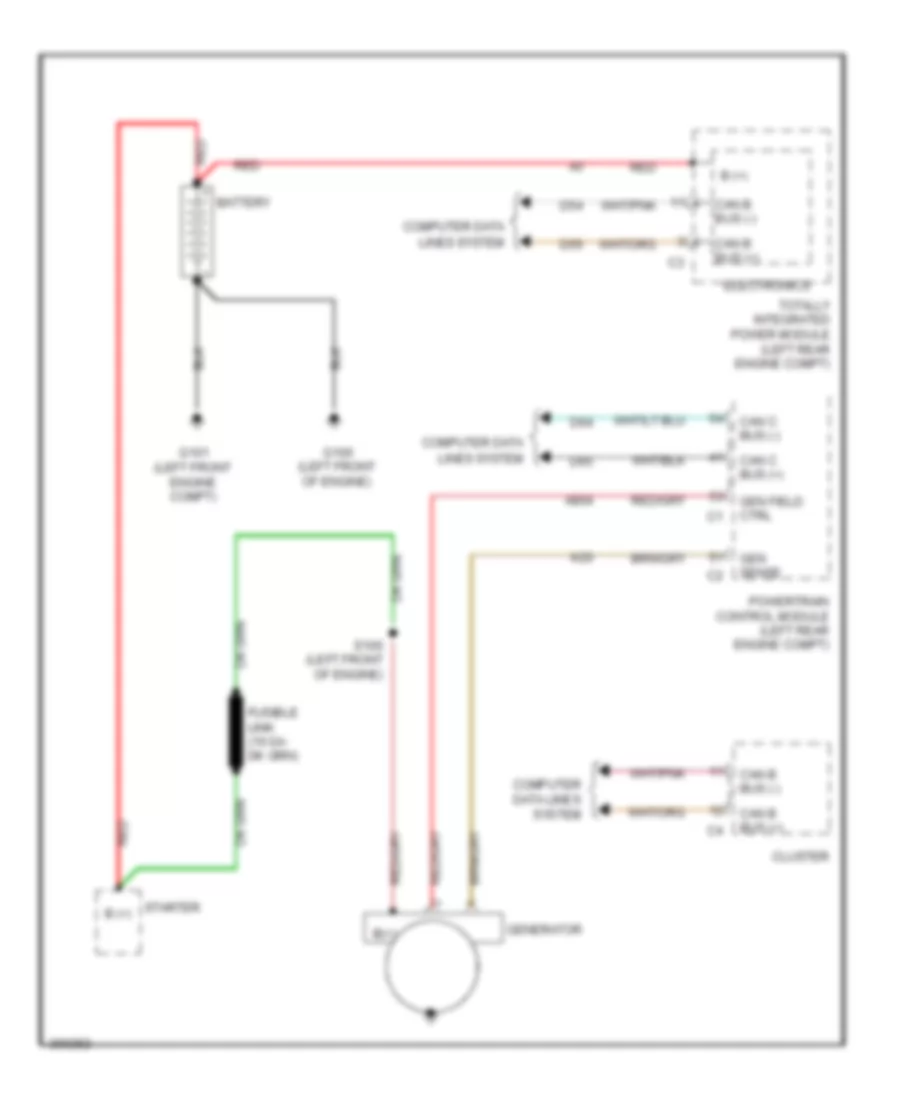 Charging Wiring Diagram for Jeep Patriot Limited 2009