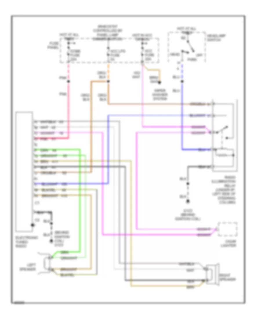 Radio Wiring Diagrams for Jeep Wrangler Laredo 1990