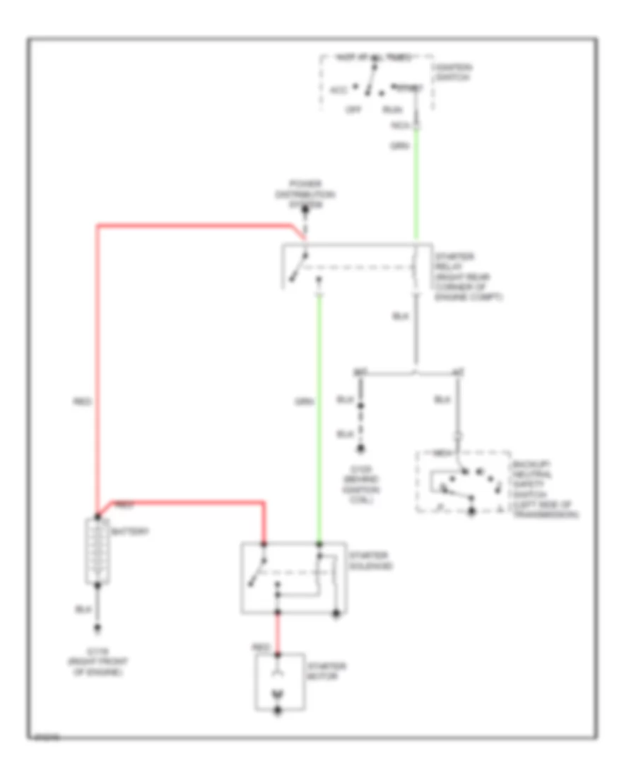 4 2L Starting Wiring Diagram for Jeep Wrangler Laredo 1990