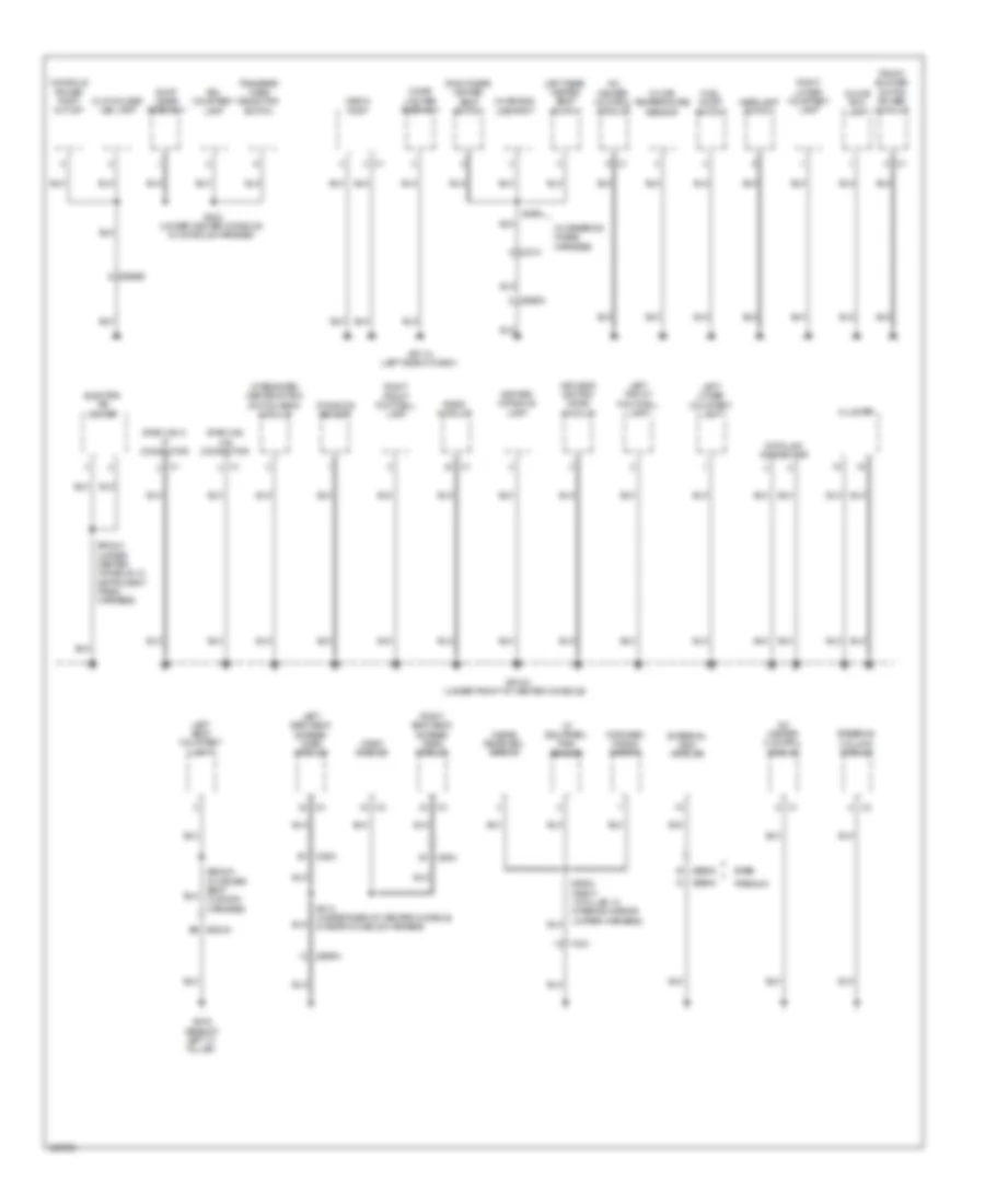 Ground Distribution Wiring Diagram (2 of 4) for Jeep Grand Cherokee Limited 2014
