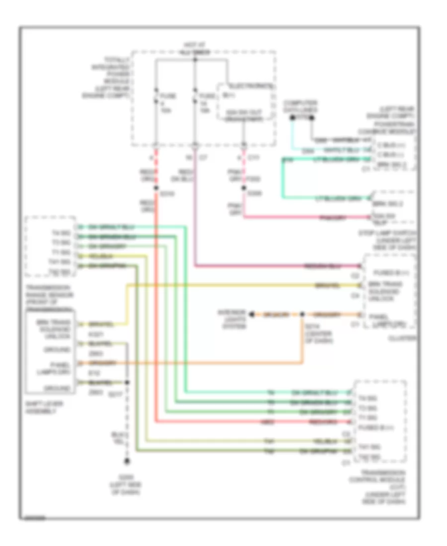 Shift Interlock Wiring Diagram, without Autostick for Jeep Patriot Sport 2009