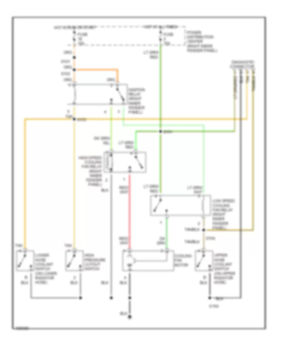 Cooling Fan Wiring Diagram for Jeep Grand Cherokee Limited 1998