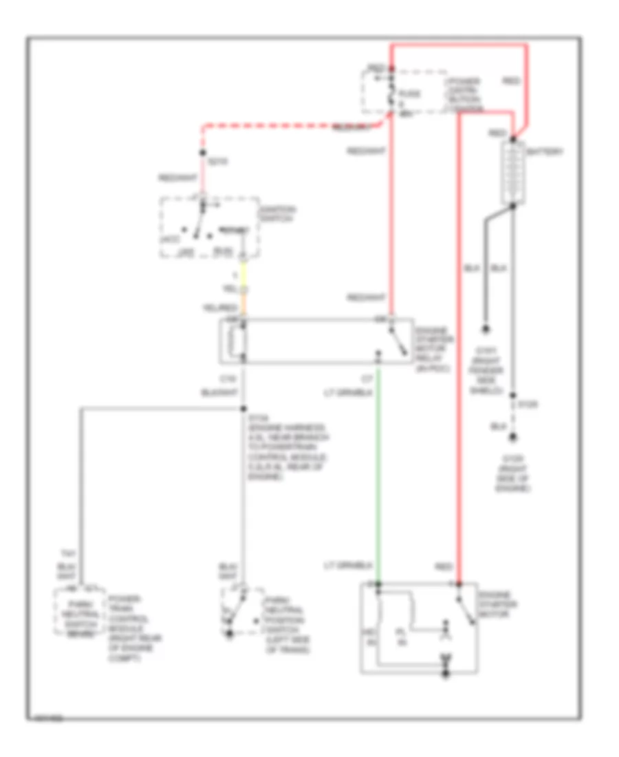 Starting Wiring Diagram for Jeep Grand Cherokee Limited 1998