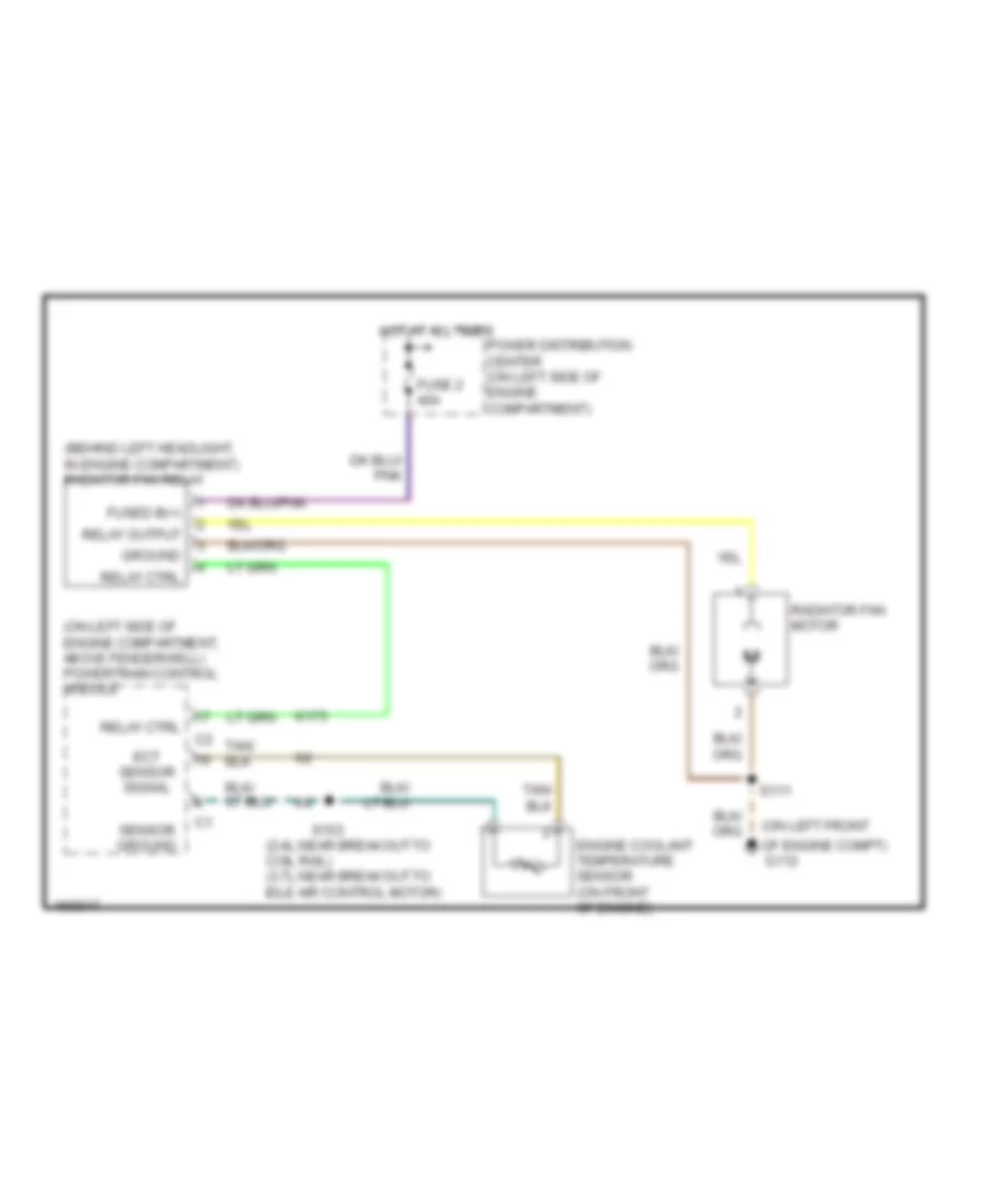 Cooling Fan Wiring Diagram for Jeep Liberty Limited 2003