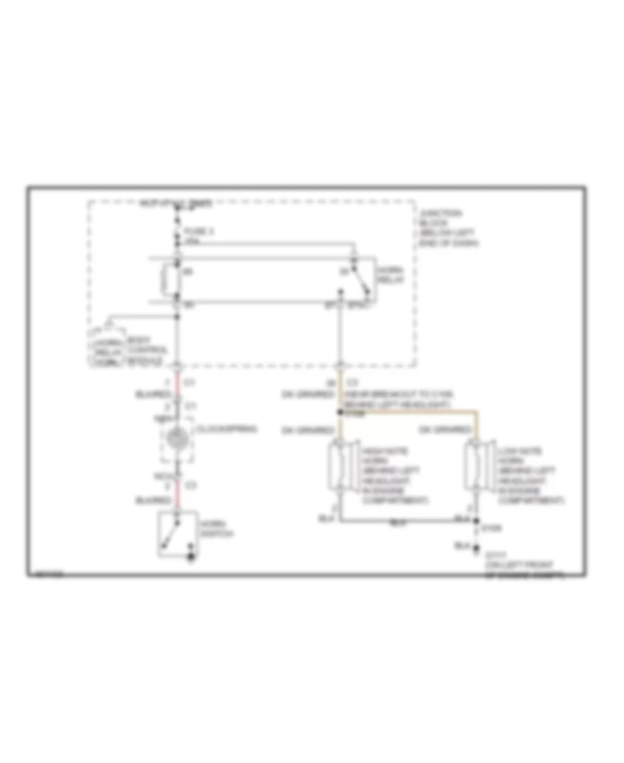 Horn Wiring Diagram for Jeep Liberty Limited 2003