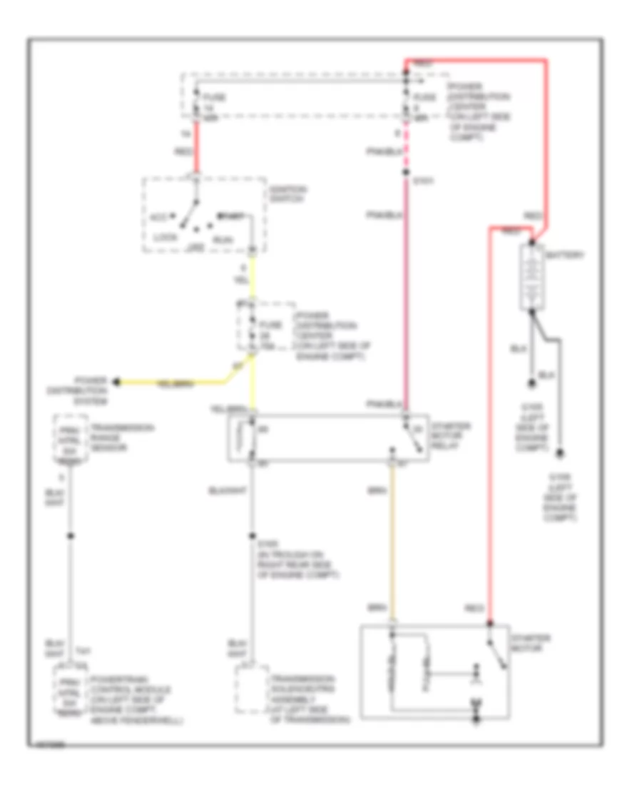 Starting Wiring Diagram, AT for Jeep Liberty Limited 2003