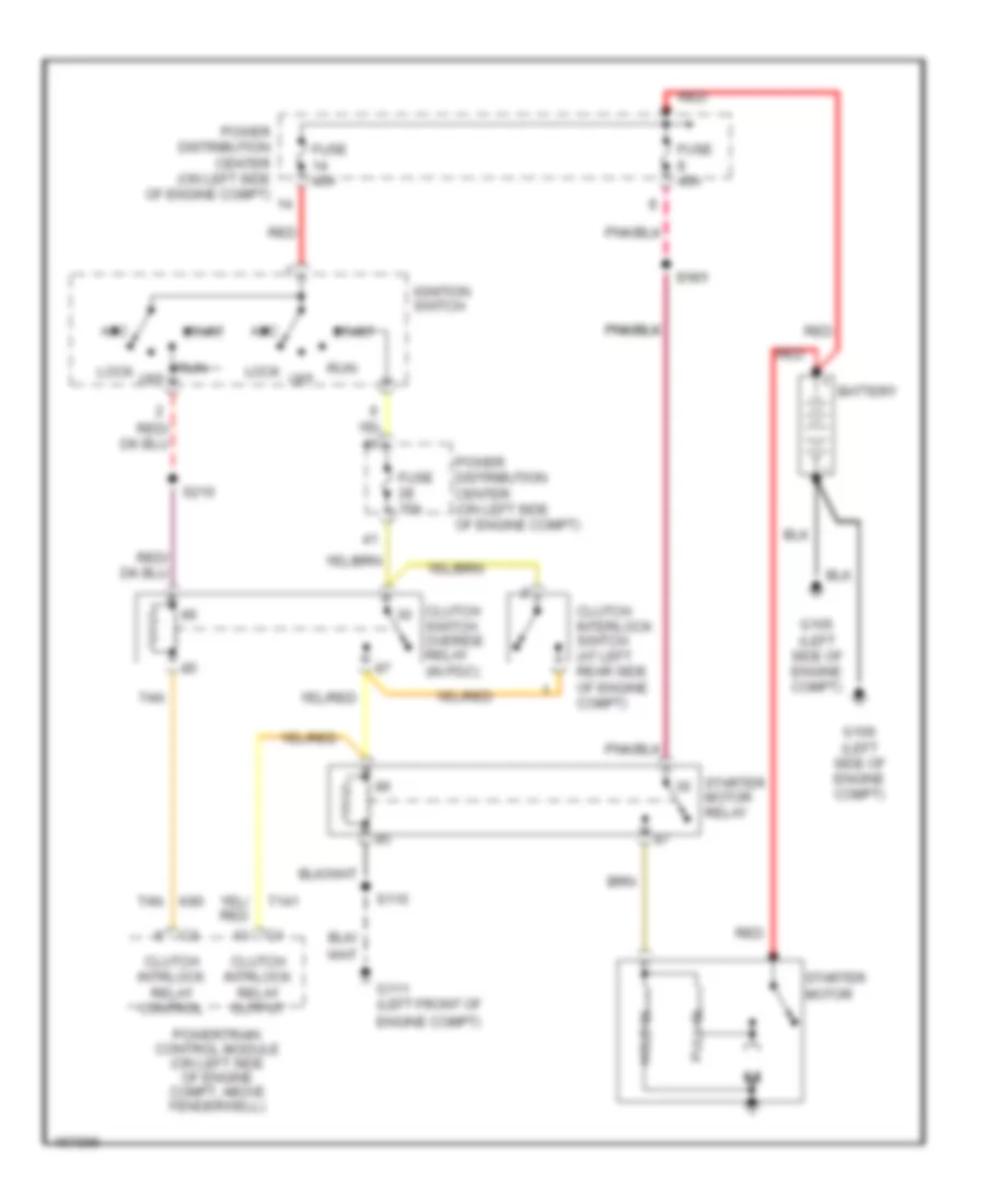 Starting Wiring Diagram, MT for Jeep Liberty Limited 2003