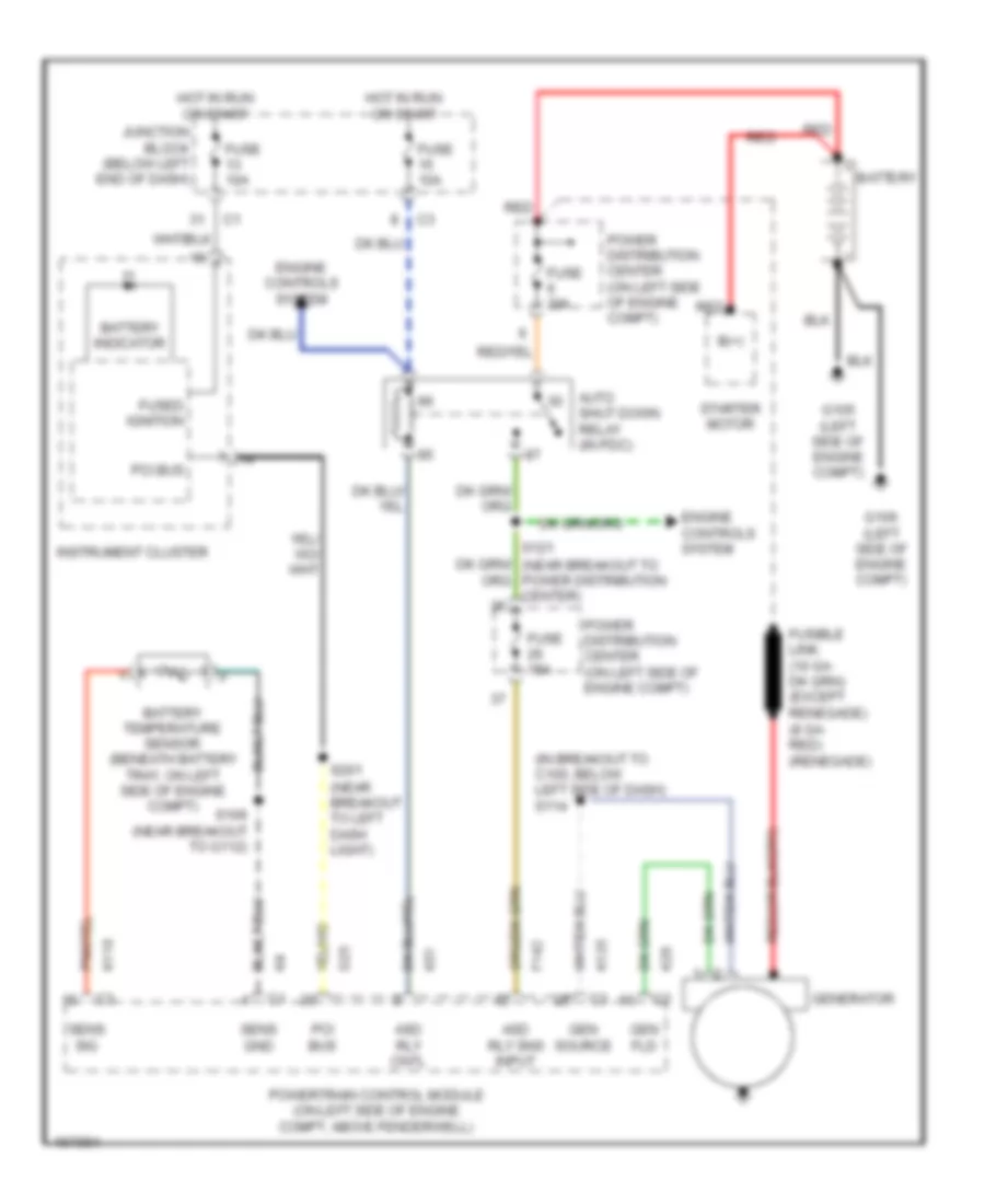 Charging Wiring Diagram for Jeep Liberty Renegade 2003