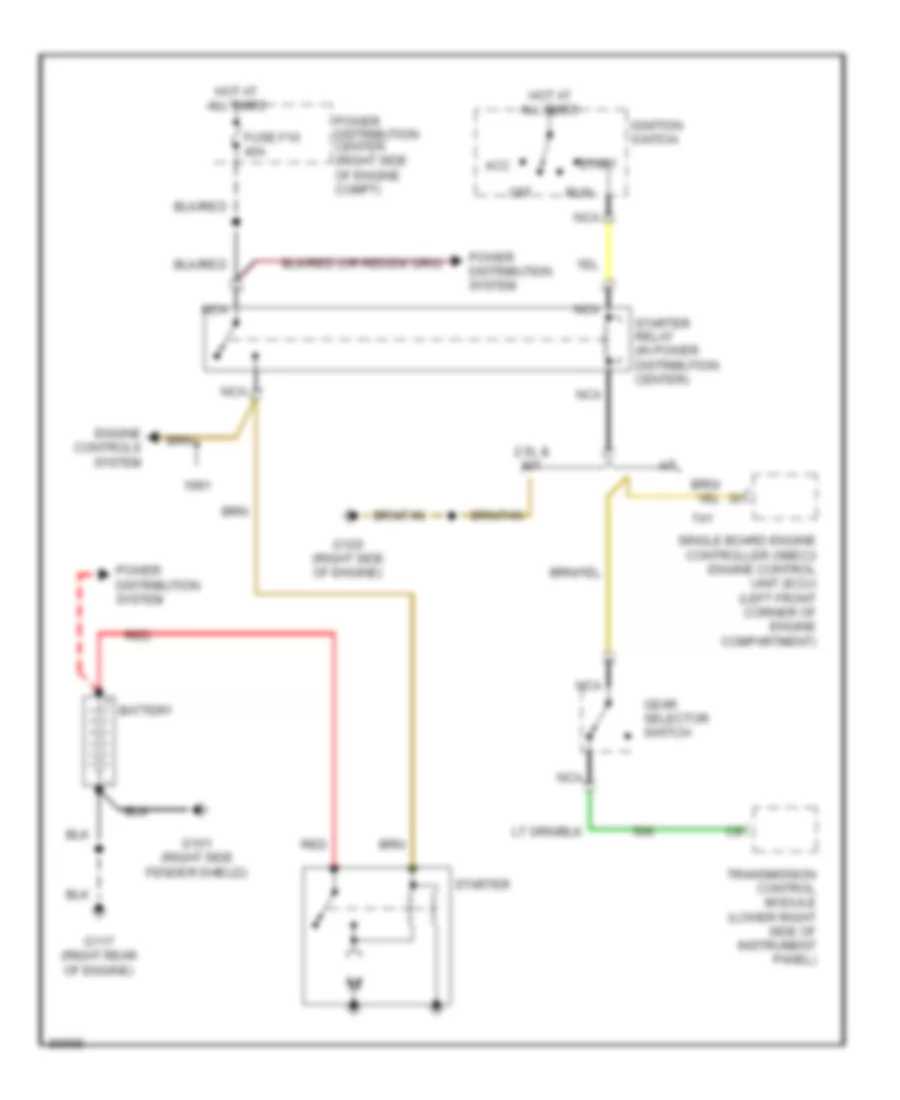 Starting Wiring Diagram for Jeep Cherokee Briarwood 1991