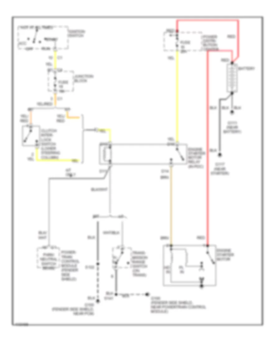 4 0L Starting Wiring Diagram for Jeep Cherokee Classic 1999
