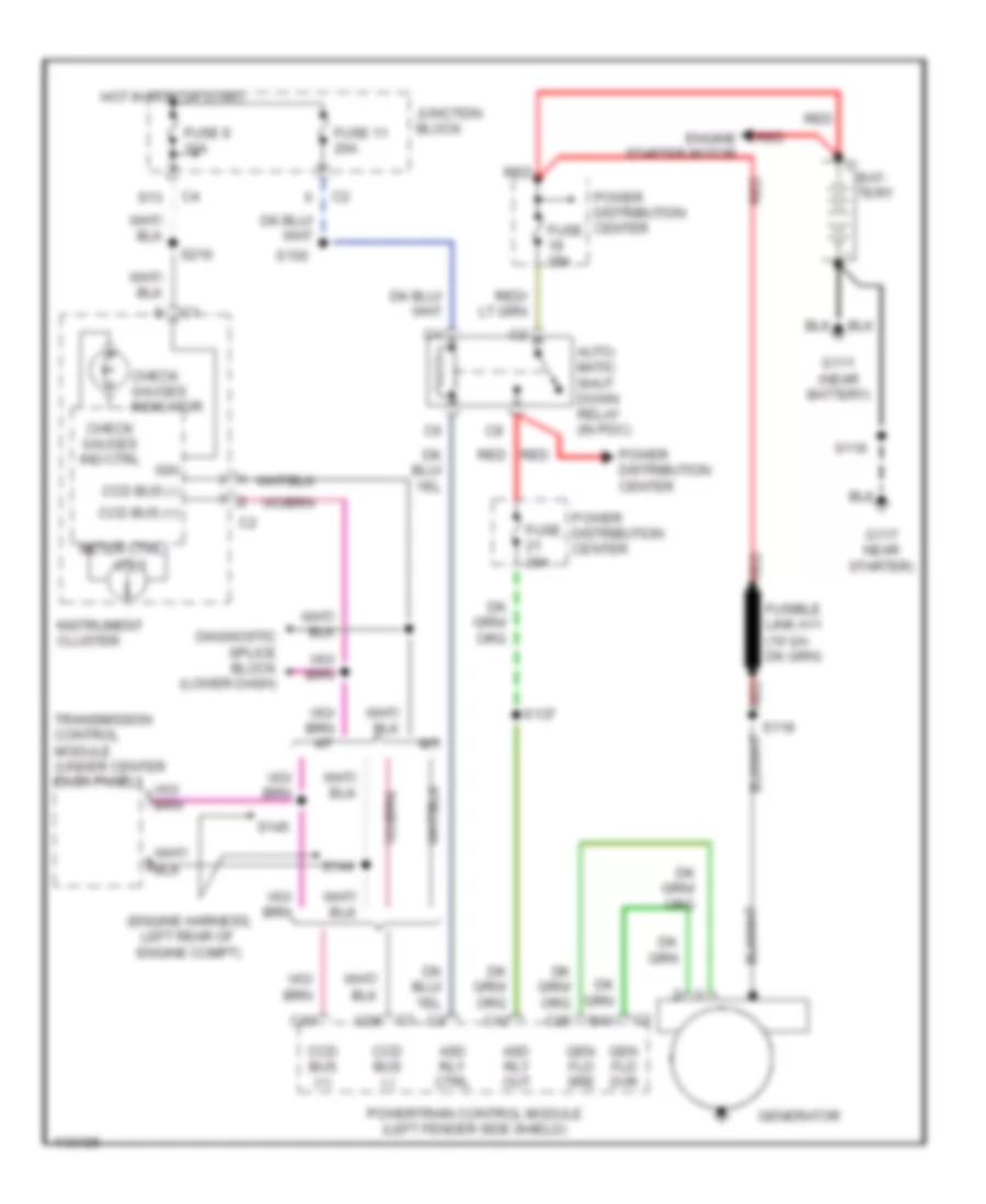 Charging Wiring Diagram for Jeep Cherokee Classic 1999