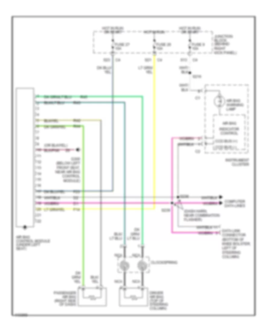 Supplemental Restraint Wiring Diagram for Jeep Cherokee Classic 1999