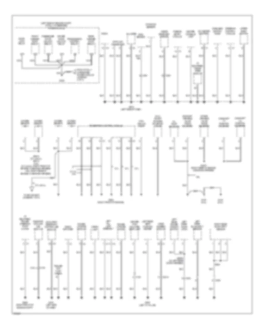 Ground Distribution Wiring Diagram (2 of 3) for Jeep Grand Cherokee Limited 2012