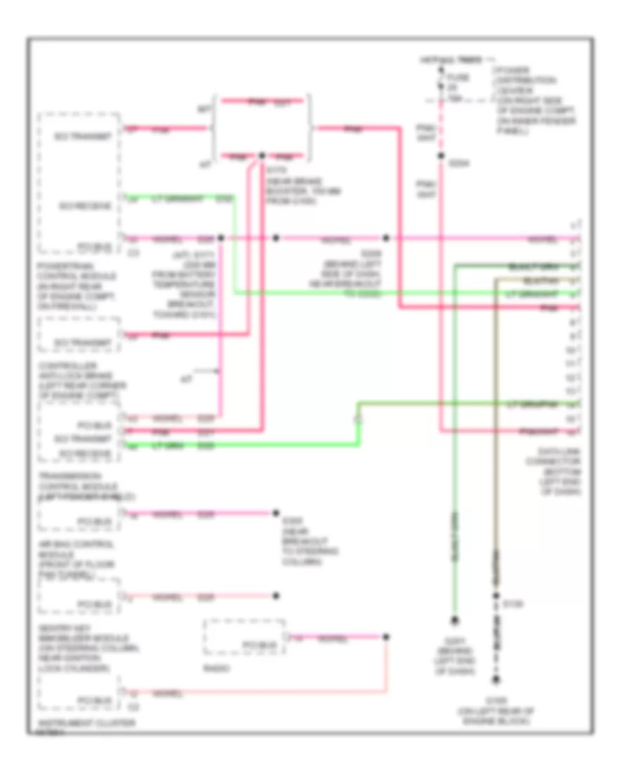 Computer Data Lines Wiring Diagram for Jeep Wrangler Rubicon 2003