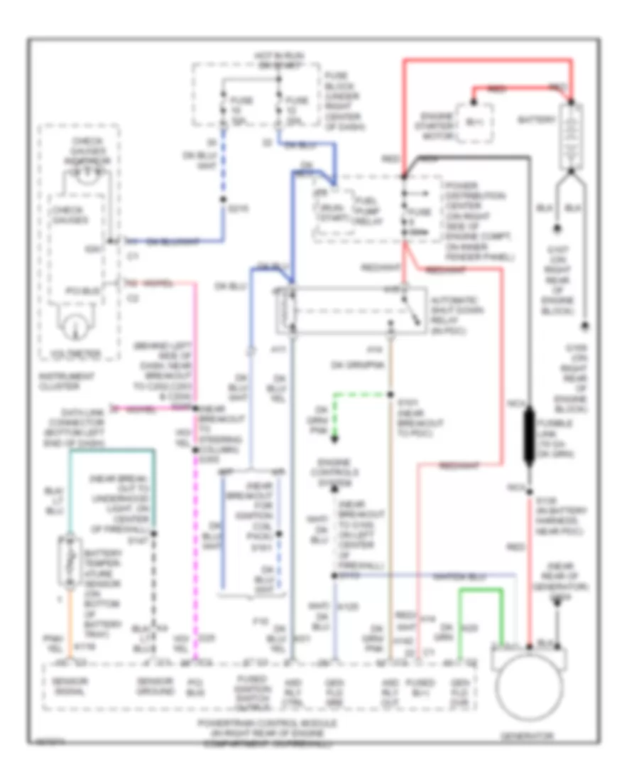 Charging Wiring Diagram for Jeep Wrangler Rubicon 2003