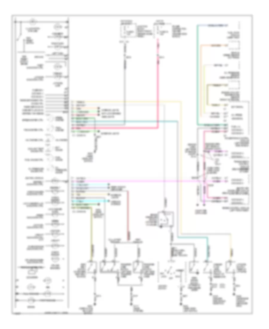 Instrument Cluster Wiring Diagram for Jeep Cherokee SE 1999