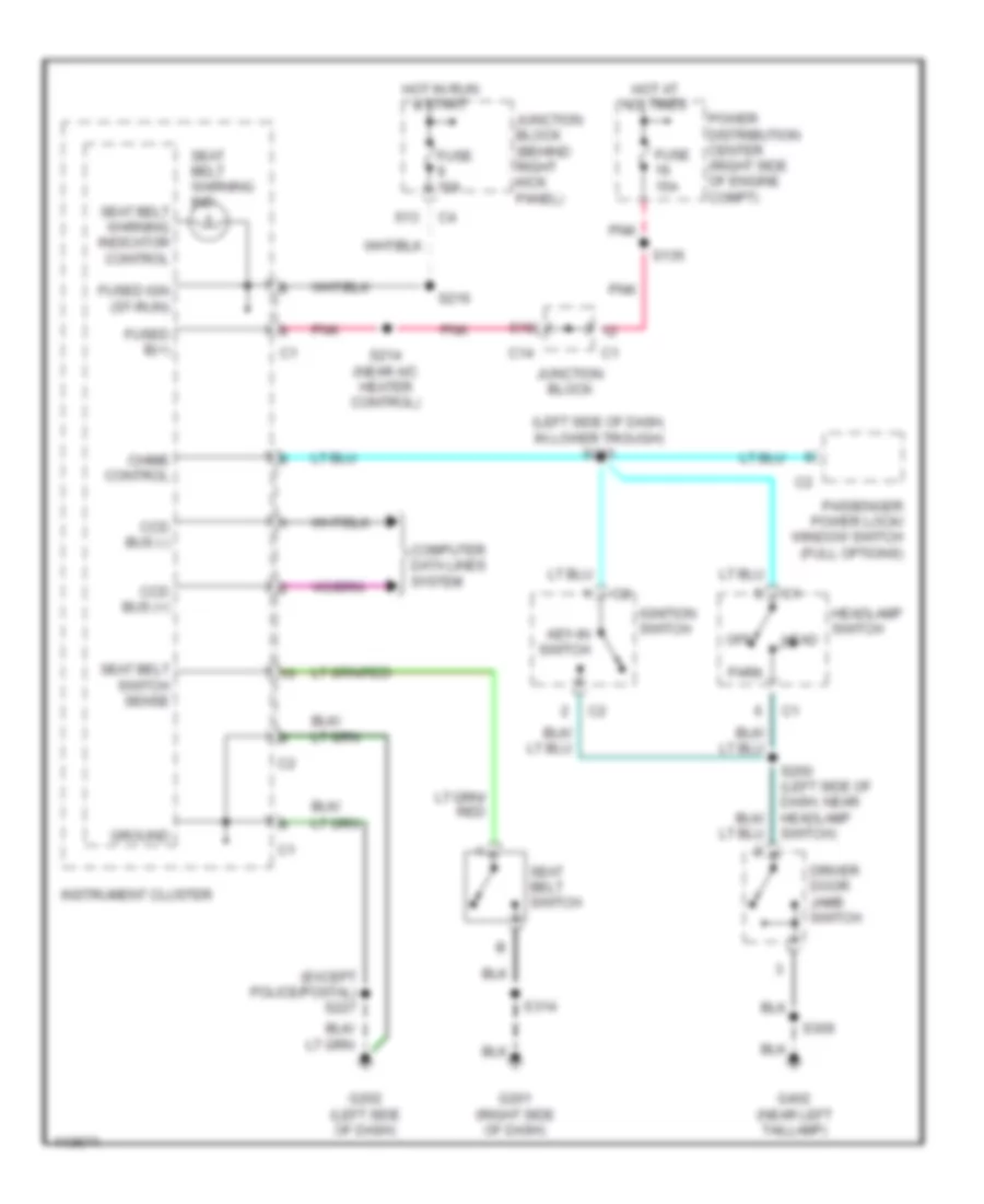Warning System Wiring Diagrams for Jeep Cherokee SE 1999