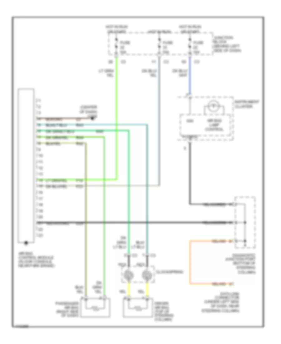 Supplemental Restraint Wiring Diagram for Jeep Grand Cherokee Laredo 1999