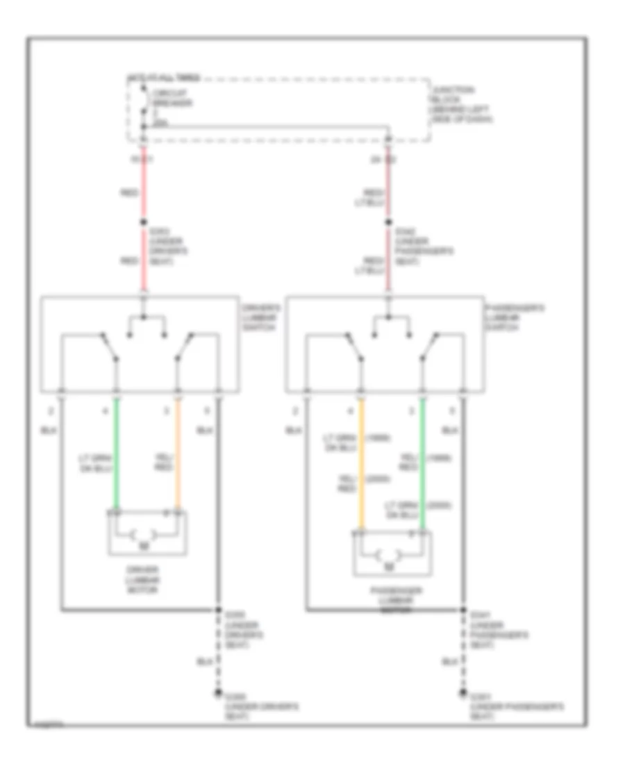 Lumbar Wiring Diagram for Jeep Grand Cherokee Limited 1999