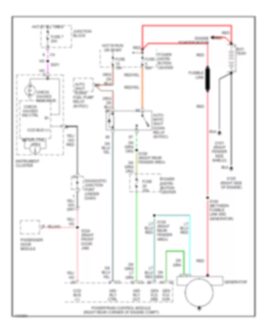 Charging Wiring Diagram for Jeep Grand Cherokee Limited 1999
