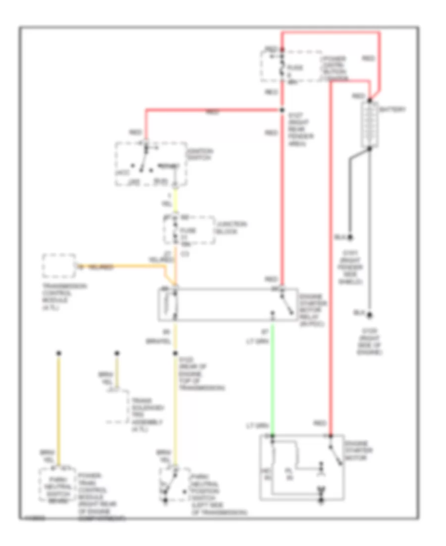 Starting Wiring Diagram for Jeep Grand Cherokee Limited 1999