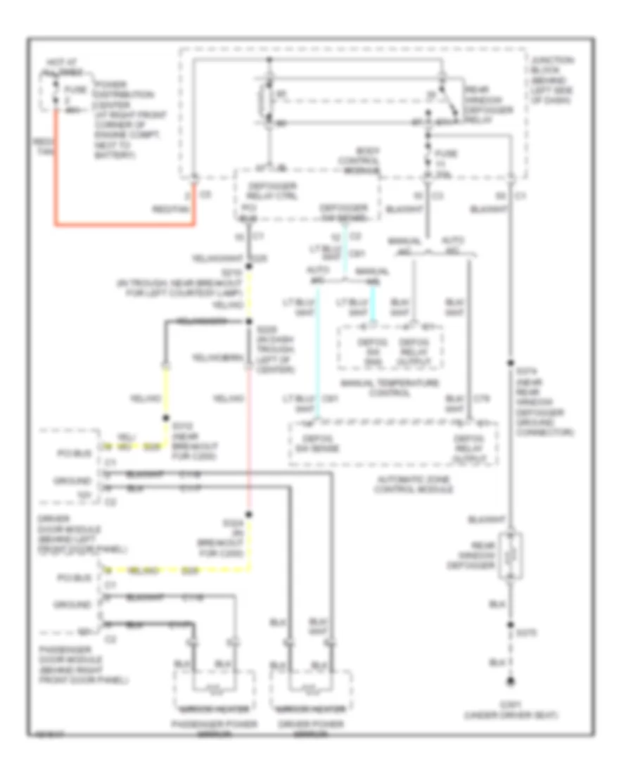 Defoggers Wiring Diagram for Jeep Grand Cherokee Freedom 2004