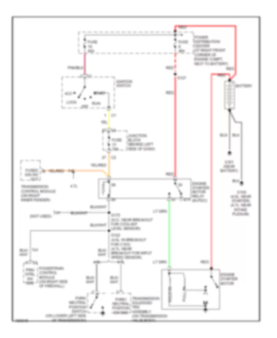 Starting Wiring Diagram for Jeep Grand Cherokee Freedom 2004