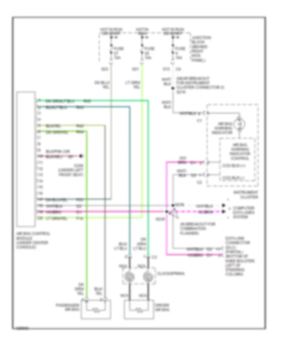 Supplemental Restraint Wiring Diagram for Jeep Cherokee Classic 2000