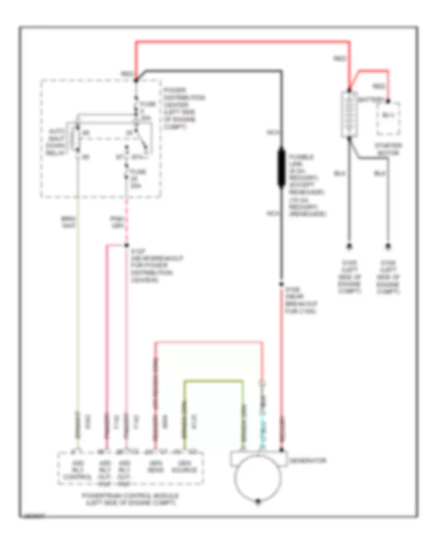 Charging Wiring Diagram for Jeep Liberty Limited 2007