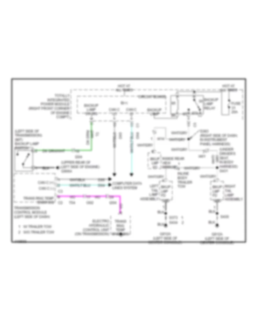 Backup Lamps Wiring Diagram for Jeep Wrangler Unlimited Rubicon 2014