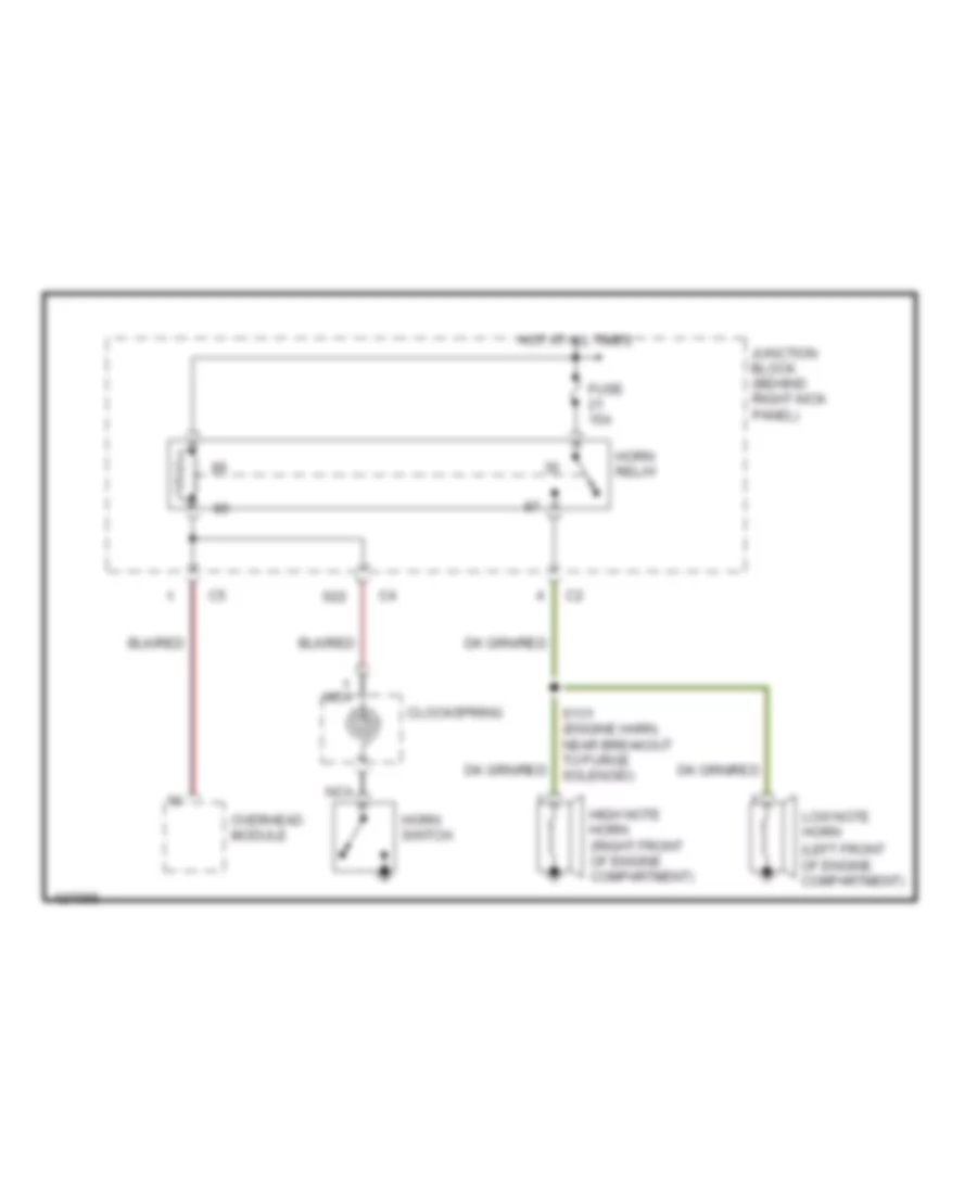 Horn Wiring Diagram for Jeep Cherokee SE 2000