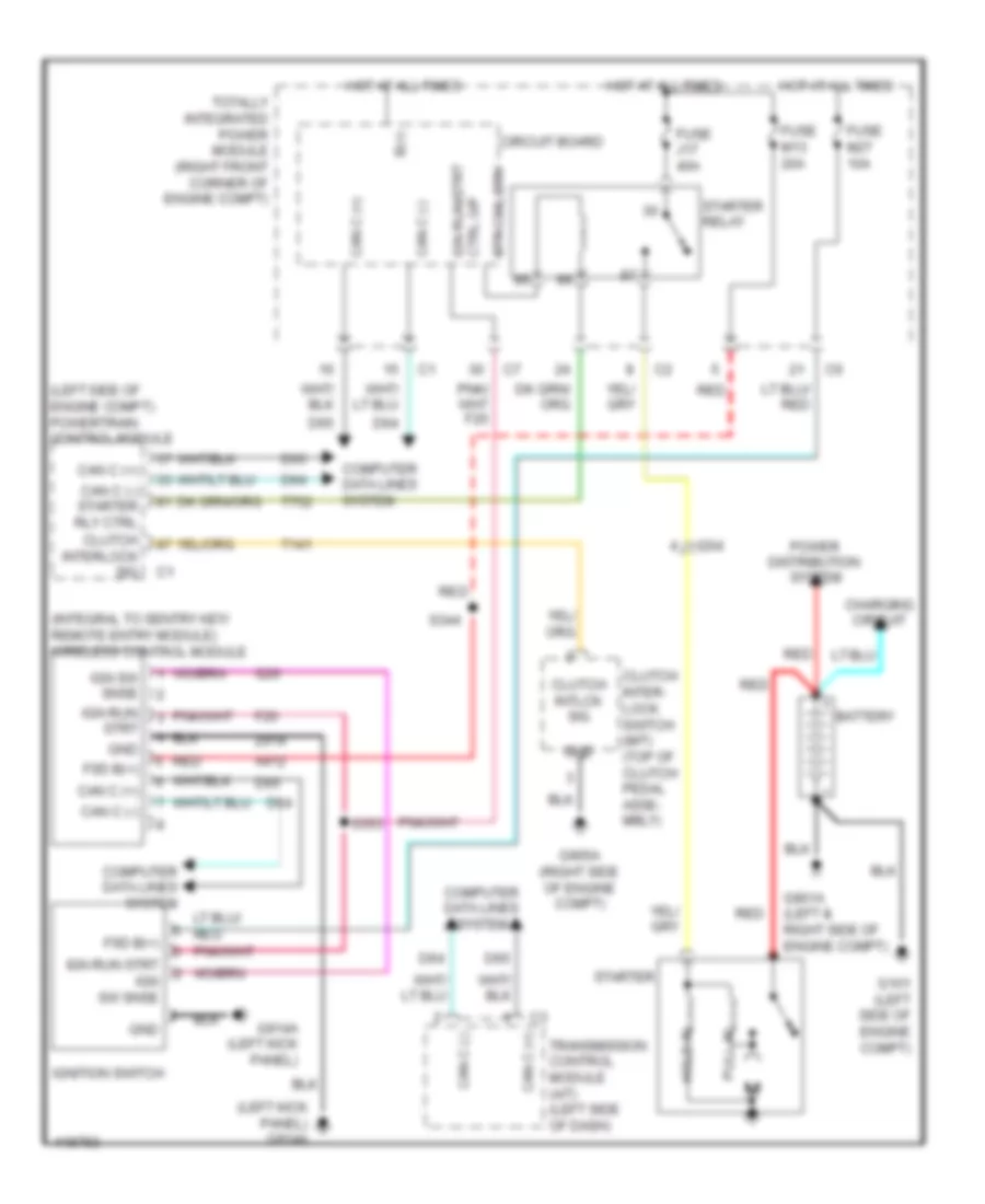 Starting Wiring Diagram for Jeep Wrangler Unlimited Sahara 2014