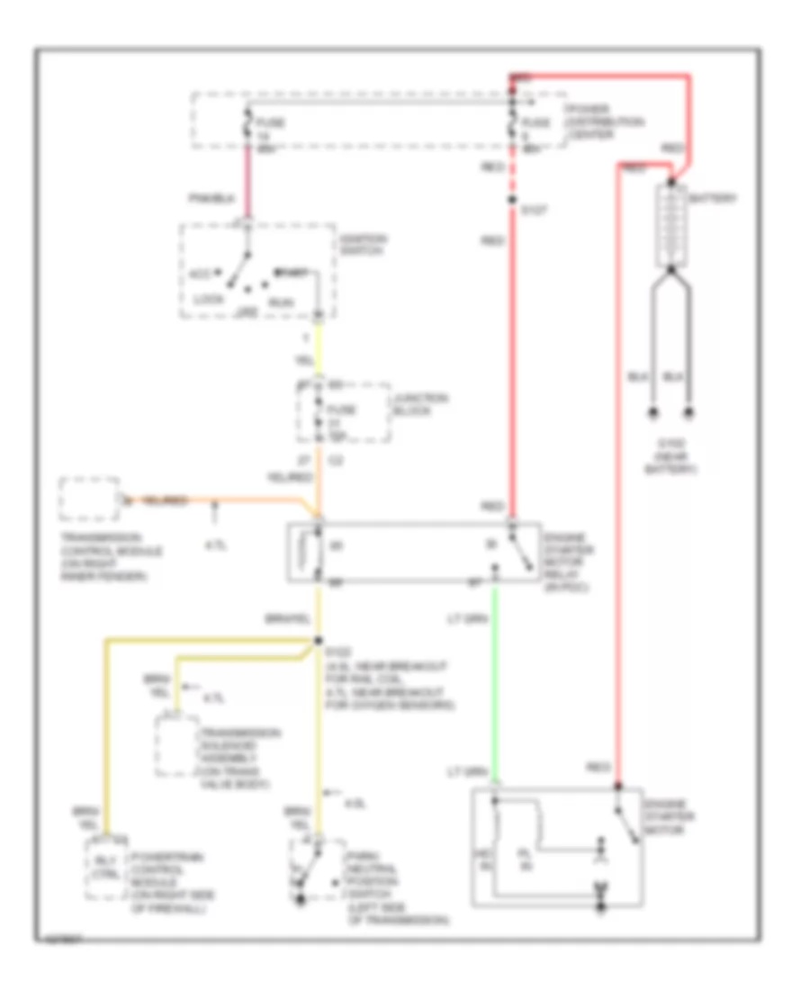 Starting Wiring Diagram for Jeep Grand Cherokee Limited 2000