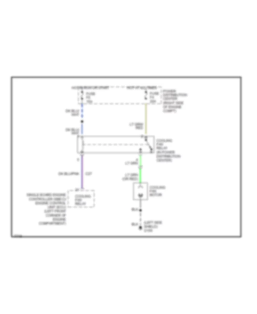 Cooling Fan Wiring Diagram for Jeep Comanche 1992